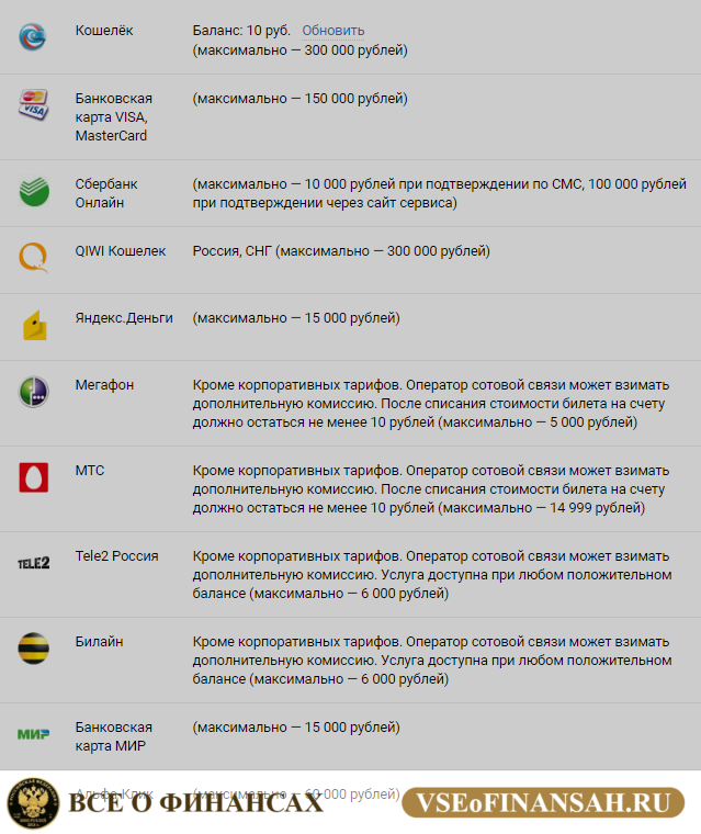 Бесплатные онлайн лотереи