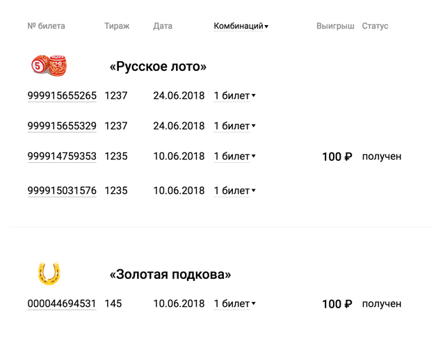 Как выиграть в лотерею - 12 лучших схем для выигрыша