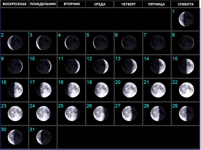Какая будет полная луна. Лунный календарь. Лунный календарь картинки. Фазы Луны. Лунныйкалендать.