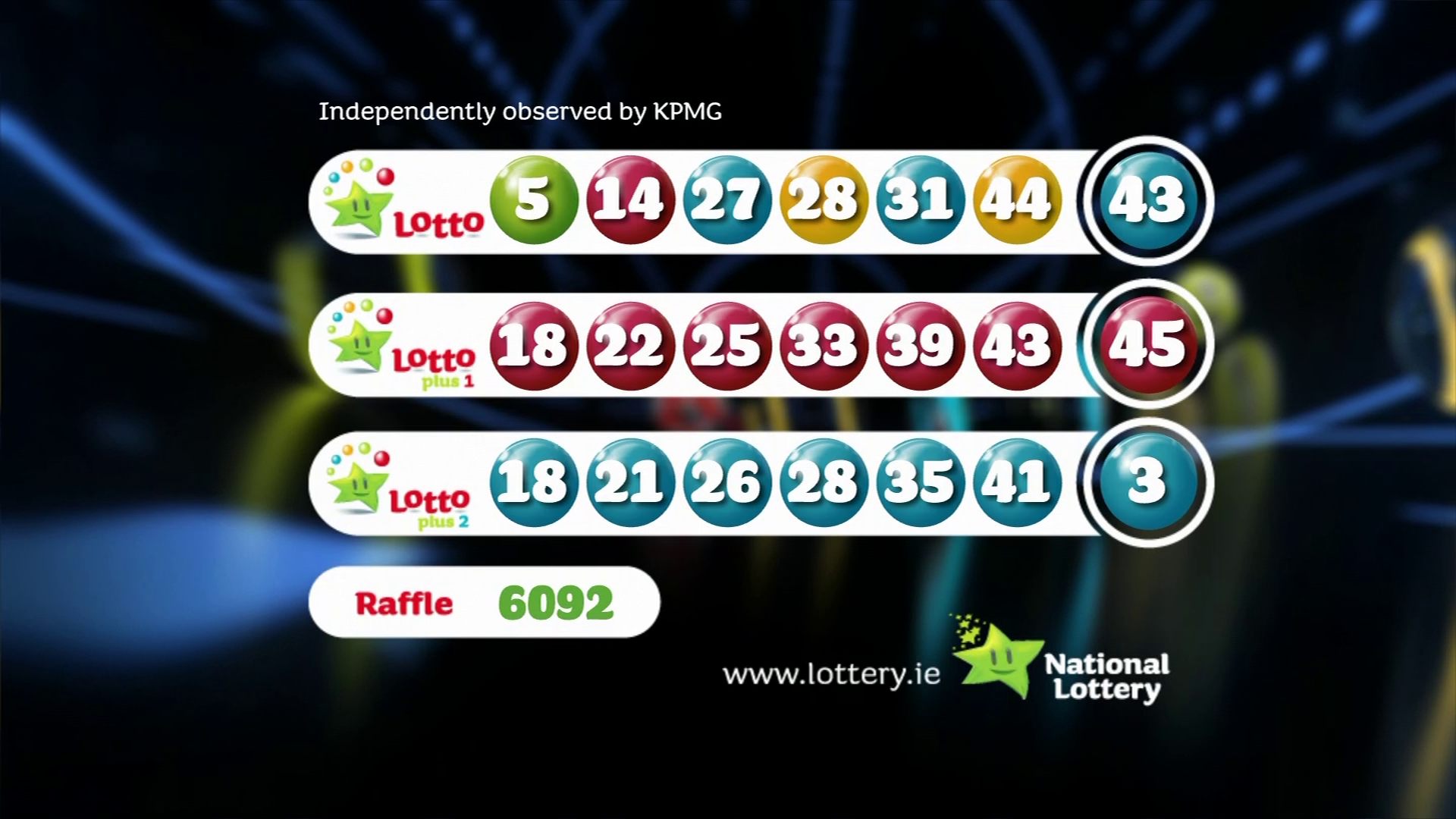 Национальная лотерея во сколько