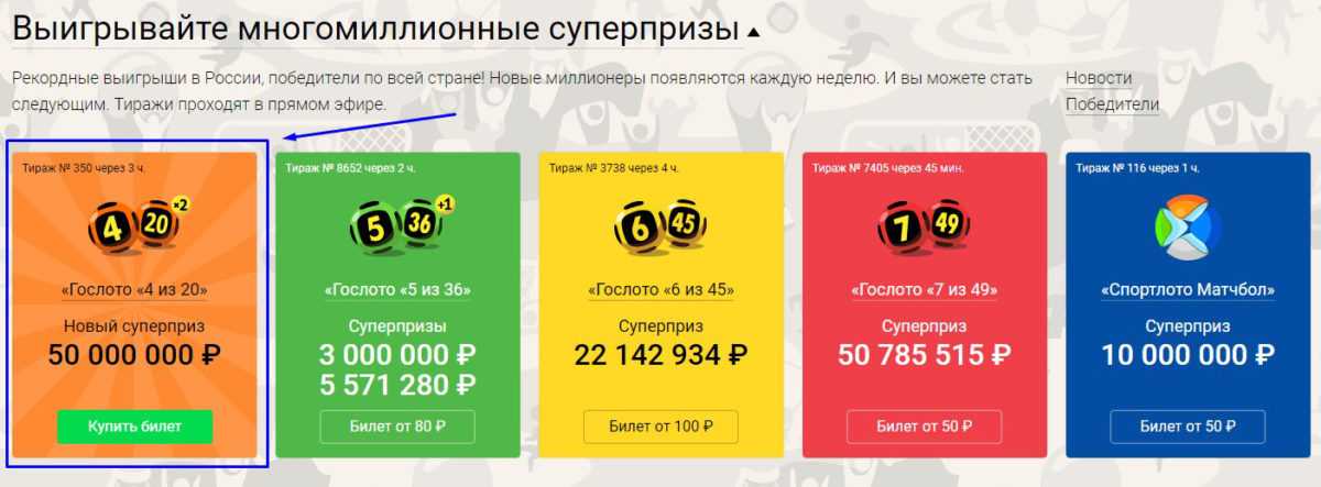 Как купить лотерейный билет через интернет онлайн?