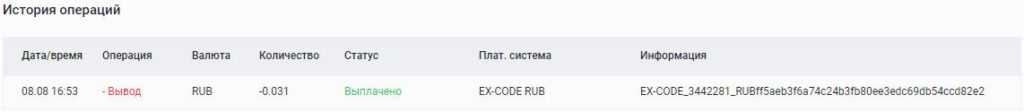 Эксмо код (exmo code, ex-code): что это, как создать и обменять?