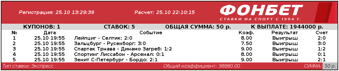 Самые крупные выигрыши в лотерею, казино, русское лото