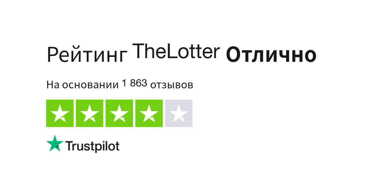 Что скрывает лотерея powerball? | шокирующие отзывы (2020)
