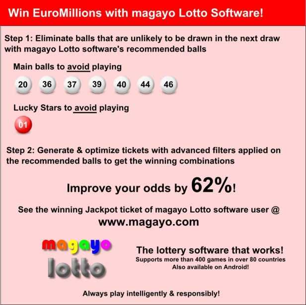 Euromillions iphone & ipad app | ios app