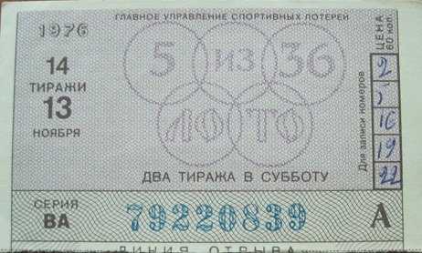 Как и когда появилась лотерея?
