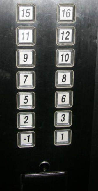 Цифра “5” в китае