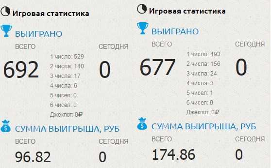 Розыгрыш денег онлайн бесплатно
