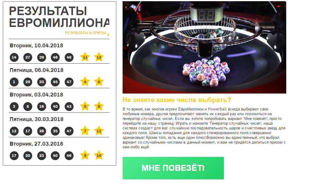 Результаты лотереи «евромиллионы» за 28 июля 2020