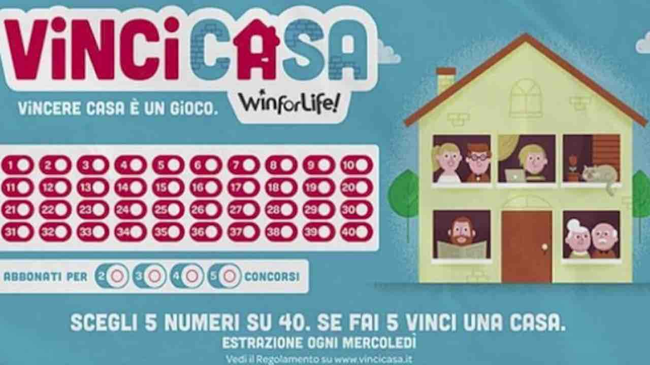 Domande frequenti sulla lotteria vincicasa | faq vincicasa