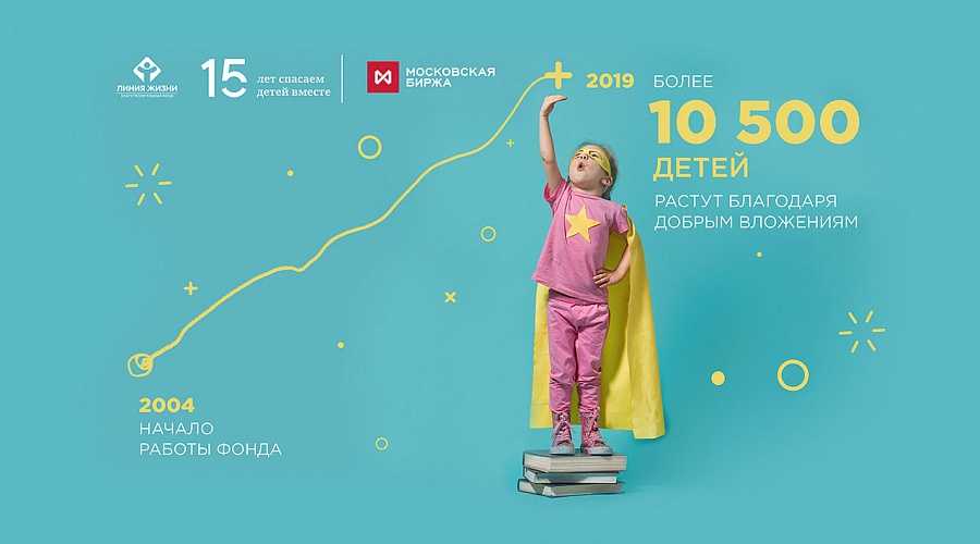 Благотворительный фонд «линия жизни», г. москва