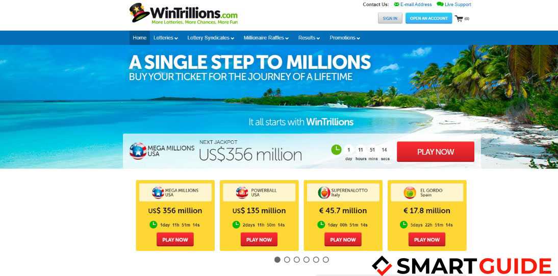 Finland lotto