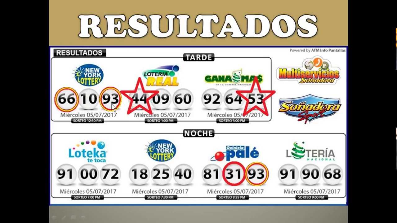 Loteria nacional, leidsa, real de hoy, loteka y americana