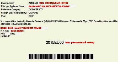Как выиграть грин карту в сша: условия лотереи 2019-2020