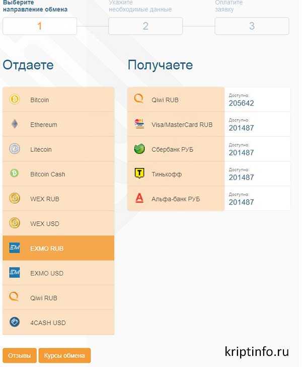 Эксмо код (exmo code, ex-code): что это, как создать и обменять?