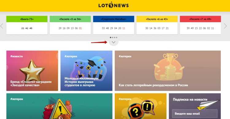 Lottostar проверить билет