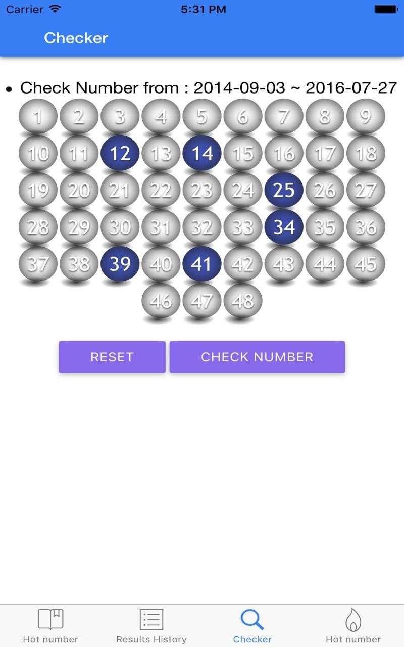 Lottery scams - have i really won the lottery?