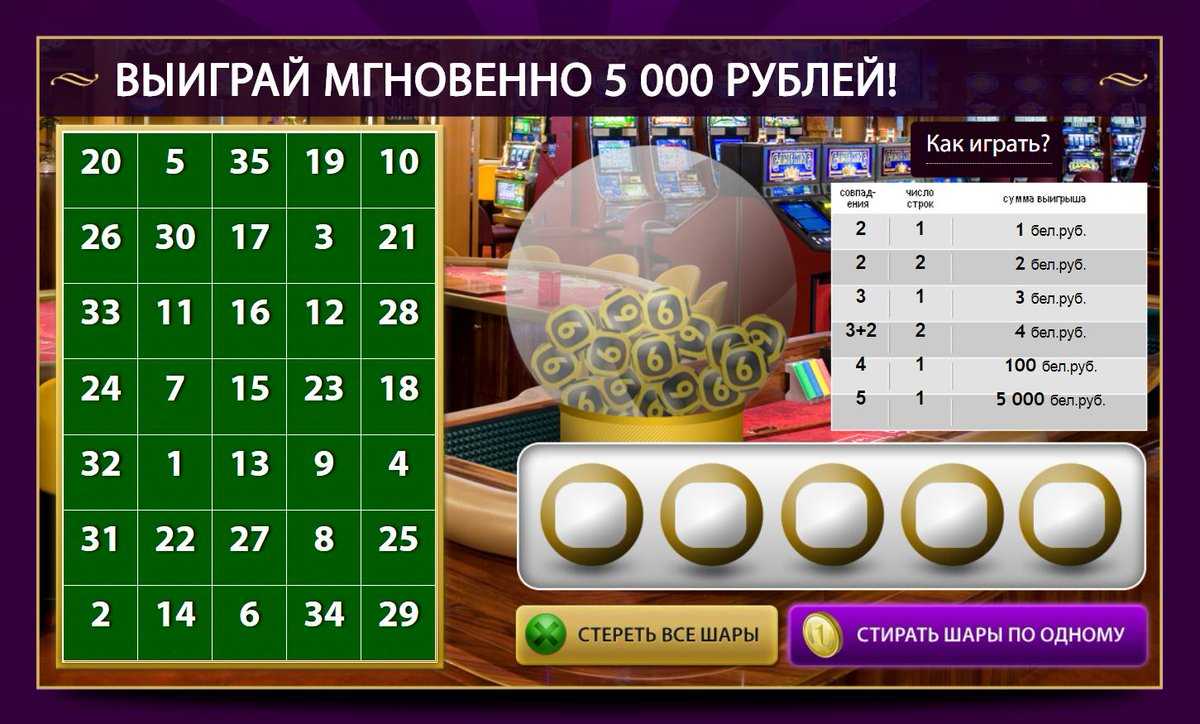 Лотереи украины