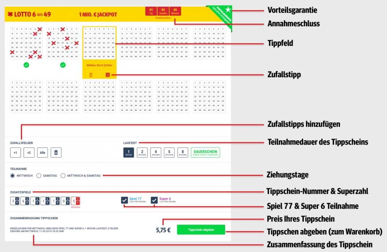 Французская лотерея loto (5 из 49 + 1 из 10)