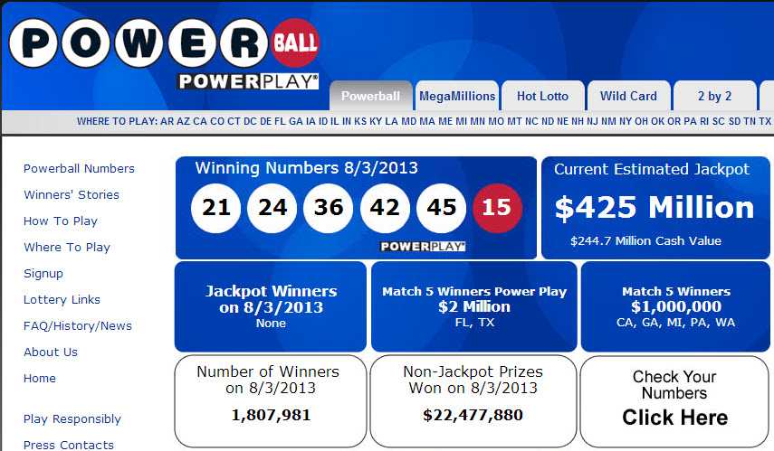 How to win powerball prizes consistently