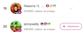Самые популярные лайкеры 2020 года: рейтинг, фото, сколько зарабатывают?