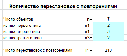 Счастливые числа по фэн-шуй и их значение, нумерология