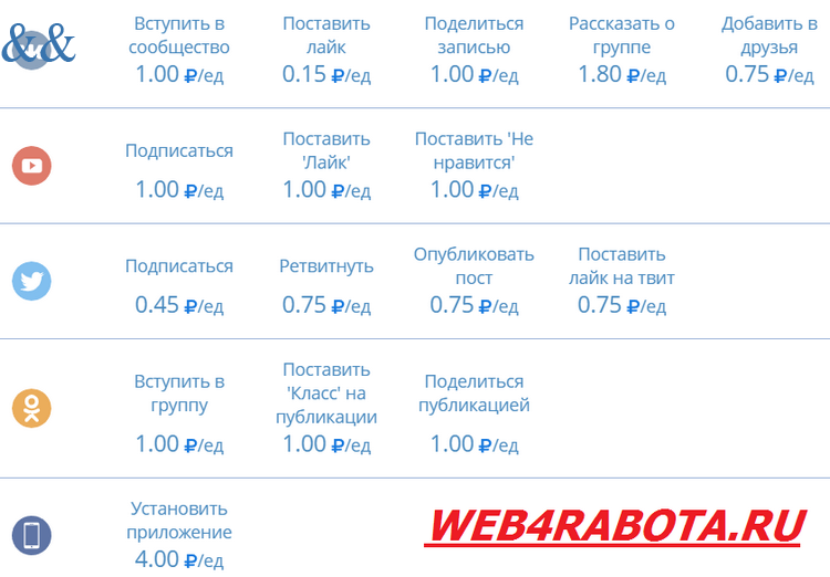 Бесплатные онлайн лотереи с реальными выигрышами — миф или реальность
