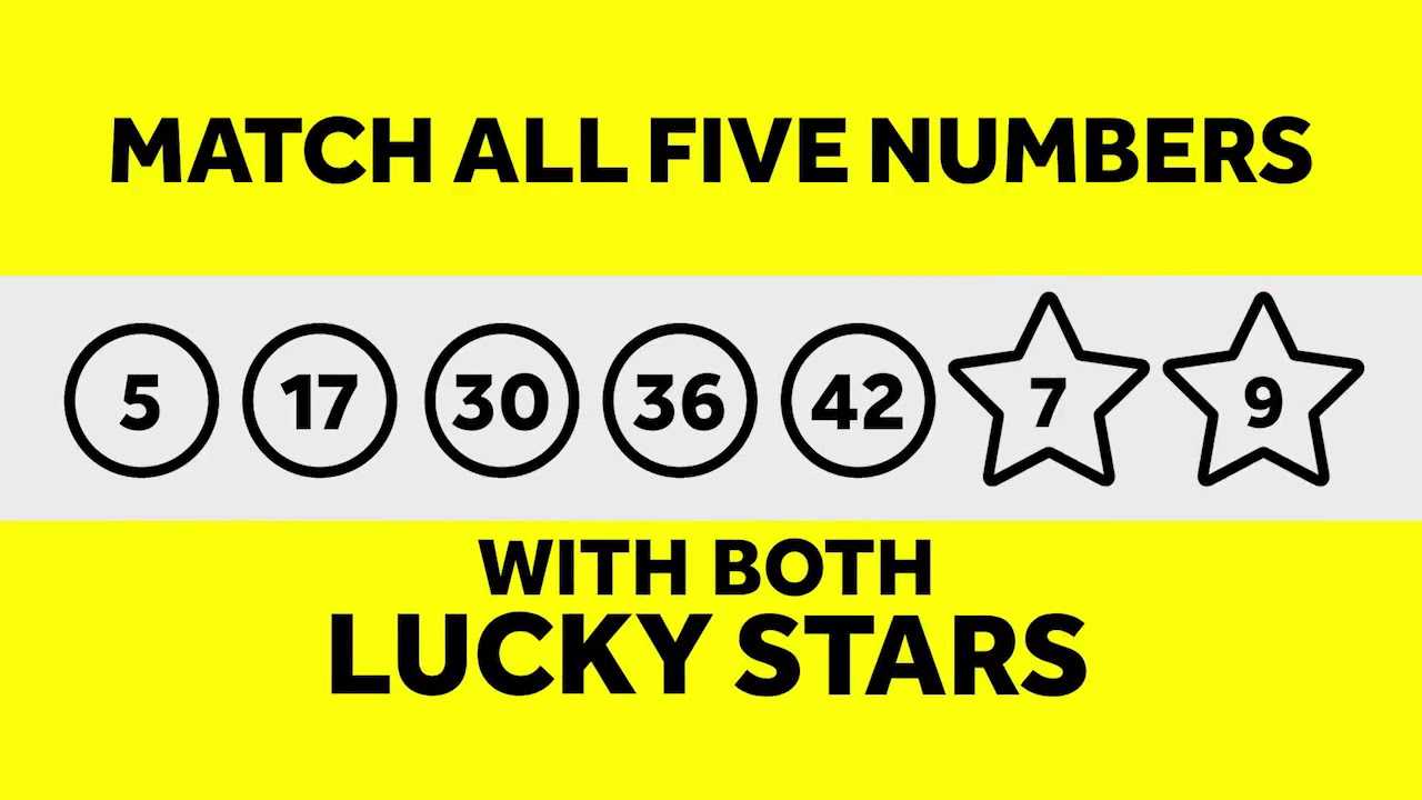 Can i play euromillions and claim prizes in another country?