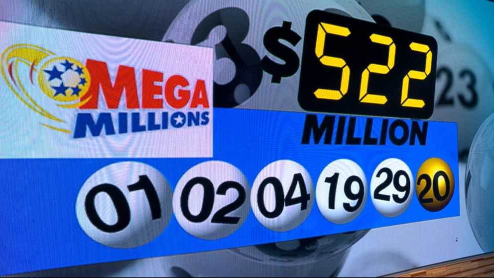 • • latest mega millions results | us-megamillions.com • •