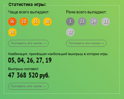Как получить выигрыш в столото?